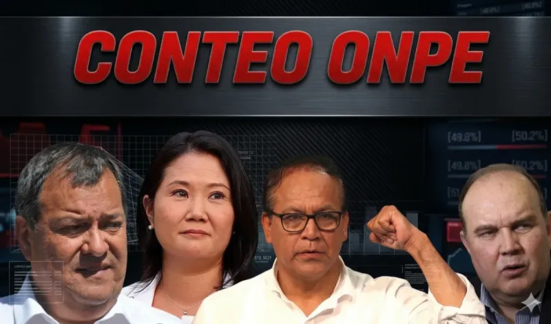 Resultados ONPE al 75%: Roberto Sánchez supera a Ricardo Belmont y se mete a la pelea para la segunda vuelta