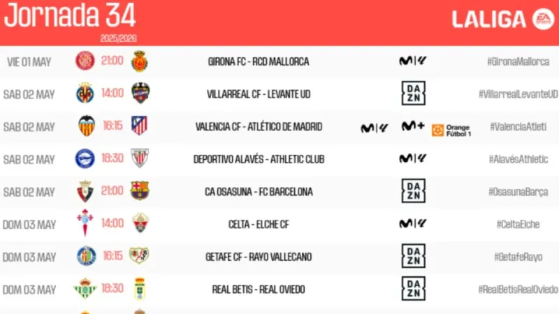Ya hay horarios de la jornada 34 de LaLiga: el Barça juega el sábado y el Madrid, el domingo