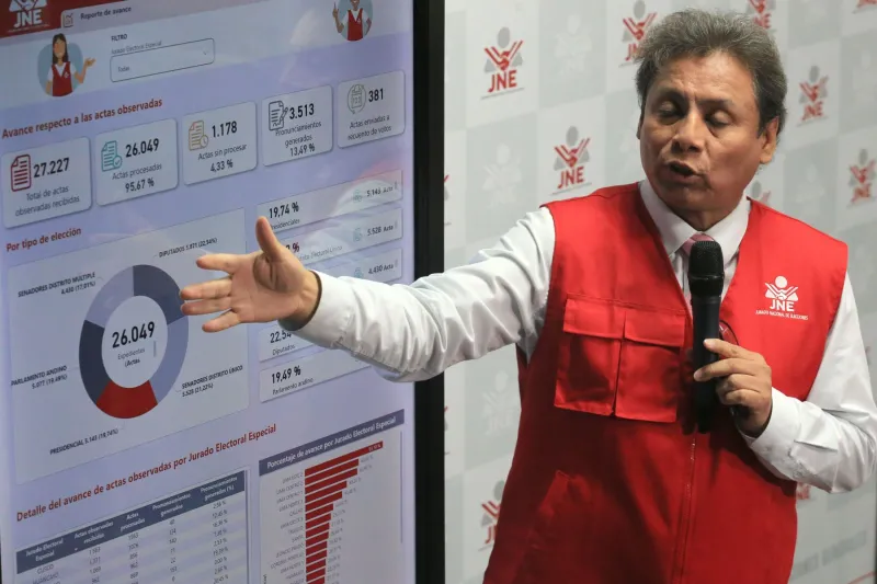 Elecciones 2026: conoce las principales incidencias en actas observadas