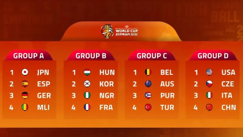 España tendrá un inicio fácil en el Mundial... y unos cruces diabólicos