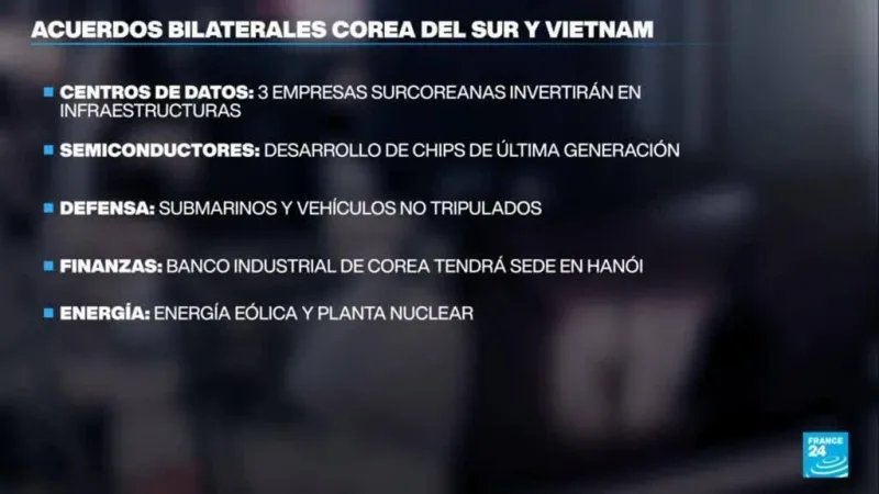 Corea del Sur y Vietnam firman 73 acuerdos con foco en defensa y tecnología