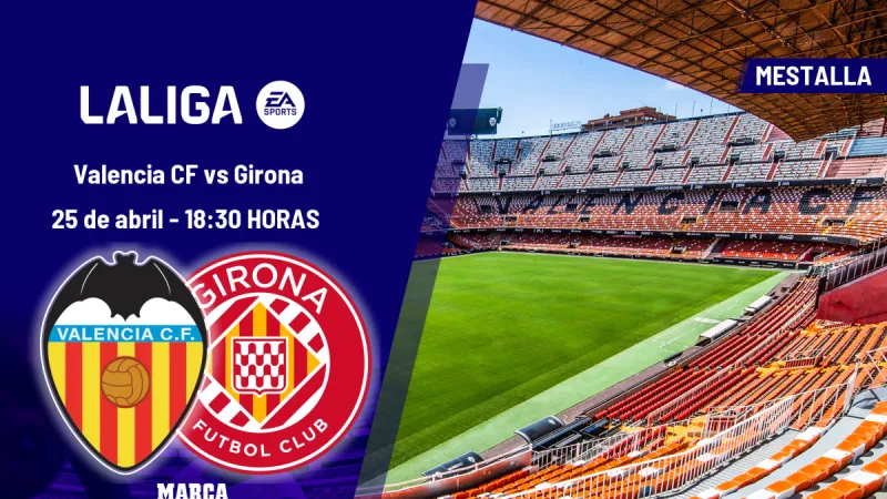 Valencia - Girona: horario, dónde ver en TV y canal del partido de LaLiga EA Sports