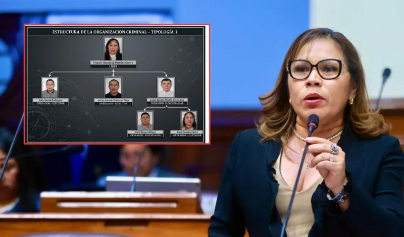 Francis Paredes: presunta red criminal que lideraría congresista habría amasado hasta S/2 millones, según Fiscalía