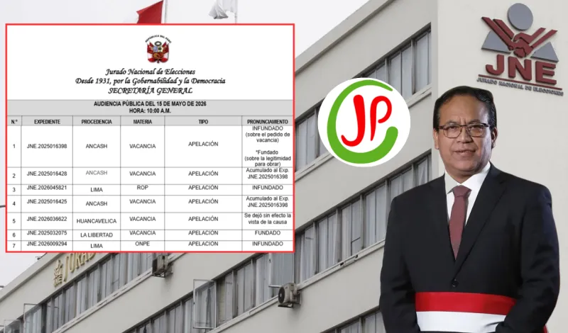 JNE confirma sanción por más de S/176 mil contra Juntos por el Perú por financiamiento irregular en la campaña de 2021