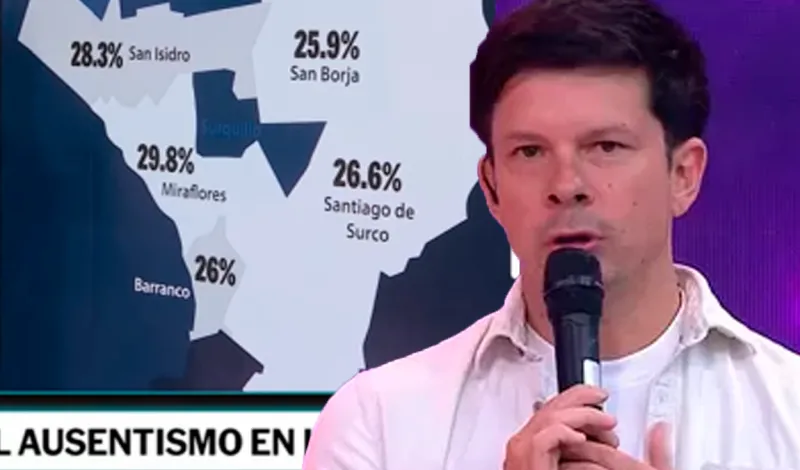 Mario Hart lapida a todos los peruanos que no acudieron a votar en la segunda vuelta de las Elecciones 2026: "Gracias coju***"