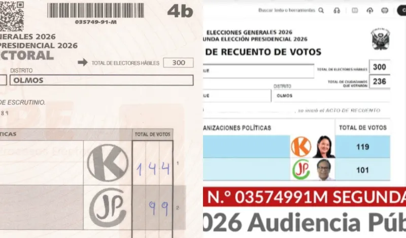 Recuento de votos en Lambayaque determinó que a Fuerza Popular se le habían sumado 25 votos de más